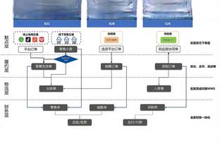 阿根廷队抵达巴西，球迷夹道欢迎，载歌载舞