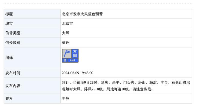 多诺万：仍对球哥在2024-25赛季复出保持希望 这个月会让他跑步