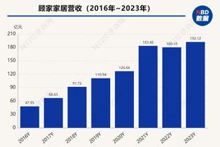 杰克逊-戴维斯：科尔总以球员为先 他会帮我们度过任何难关